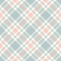 Plaidness