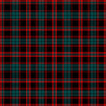 Holiday Plaid