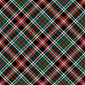  Holiday Plaid Alpine