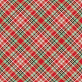  Pink and Red Plaid