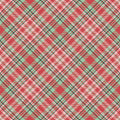  Pink and Red Plaid Mesh
