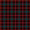 Holiday Plaid